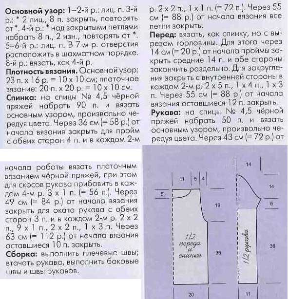 Проймы что это вязание Проймы что это вязание