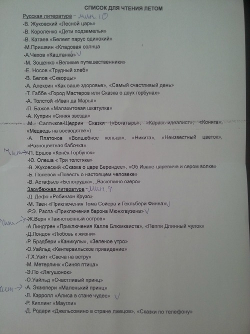 Список чтения на год. Список чтения на лето. Список литературы на лето после 5 класса.