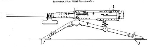 Чертежи пулемета м2