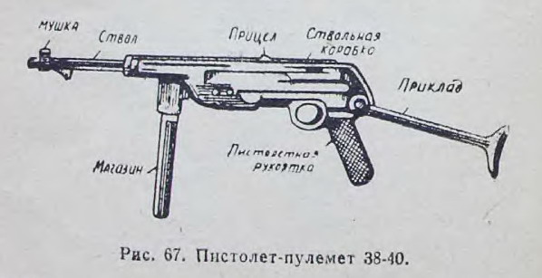 Мп 40 рисунок