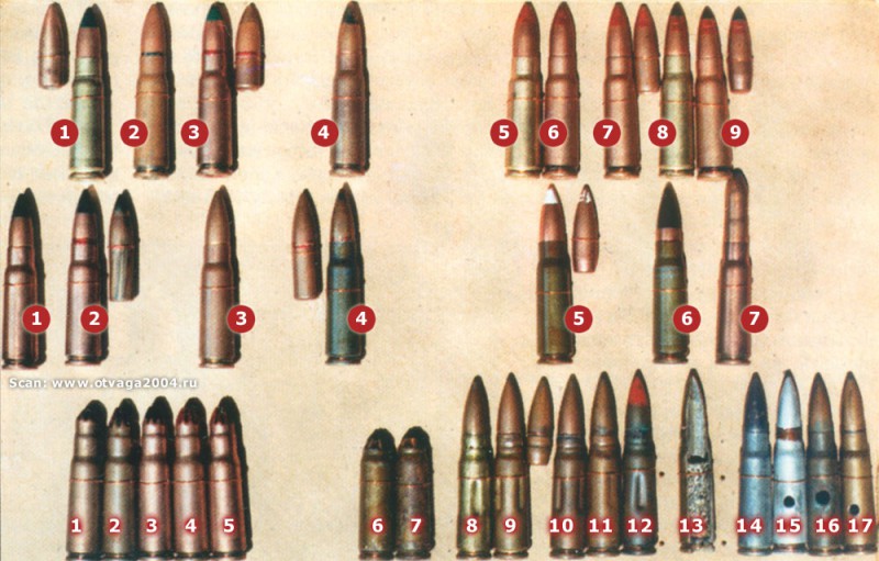 Патрон образца 1943