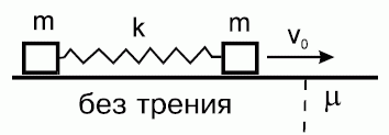 Пружина жесткостью k и массой m