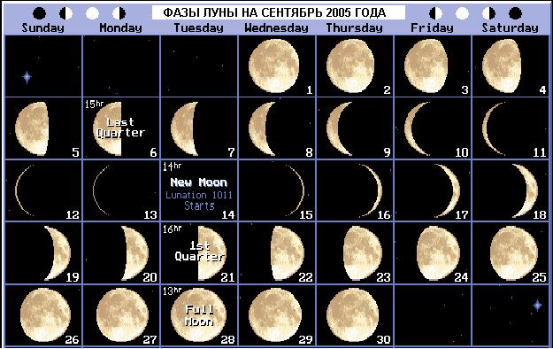 Какая луна 23 апреля 23 года. Фаза Луны 24 ноября 2004. 23.10.2001 Фаза Луны. Фаза Луны 6 ноября 2004. Фаза Луны 27.03.1994.