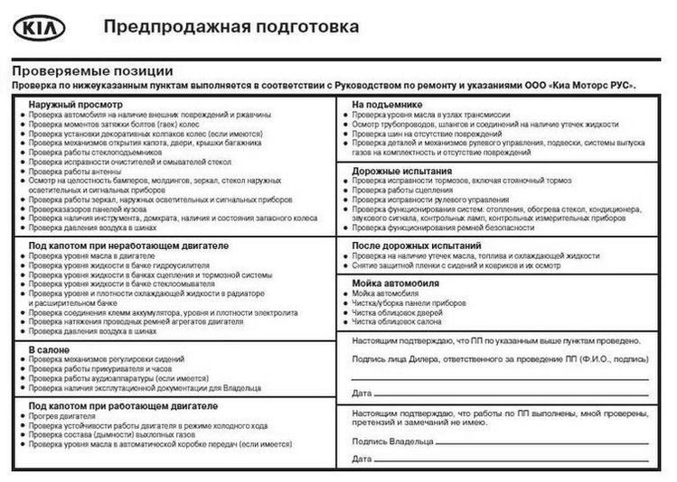 Технологическая карта предпродажной подготовки автомобиля