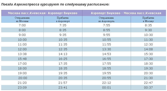 Владивосток шереметьево расписание