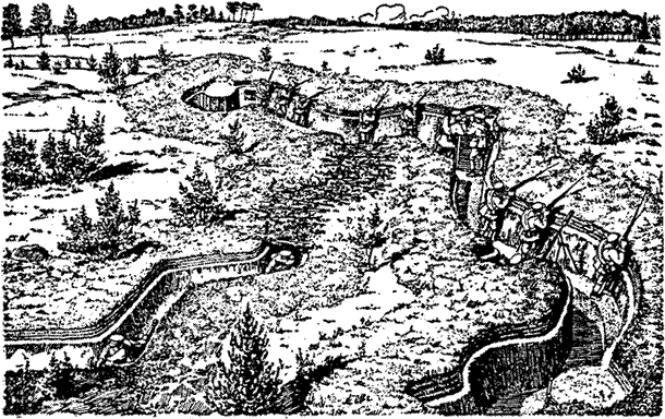 Боевой окоп встарь 5 букв. Траншеи вермахта схема. Схема немецких окопов. Траншеи окопов вид сверху. Боевой окоп встарь 5 букв.