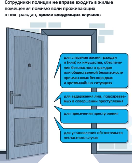 Право полиции входить в жилые помещения. Полиции дано право входить в жилые помещения. Прокурор имеет право беспрепятственно входить в помещения.
