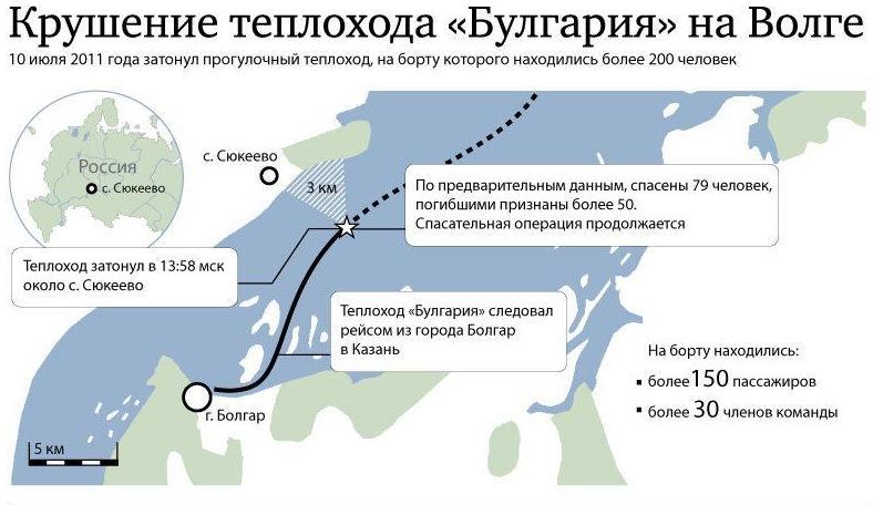 Карта катастрофа песня