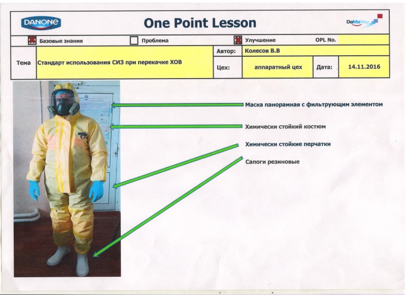 Pt lesson. One point Lesson образец. OPL что это такое в производстве. OPL one point Lesson. OPL урок на одном листе.