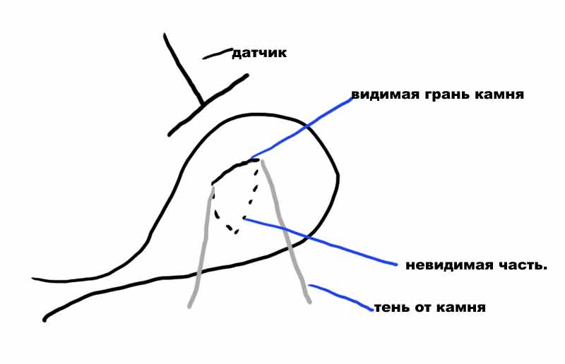 Камень невидимка. Камень и невидимка кв. Камень и невидимка. Как написать невидимый камень. Невидимка и камень взрослые.