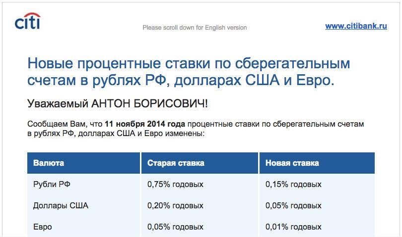 Ситибанк вклады. Ситибанк выписка по счету. Корреспондентские счета Citibank. Процентные ставки Ситибанка.