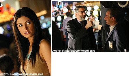 �������������� �����������