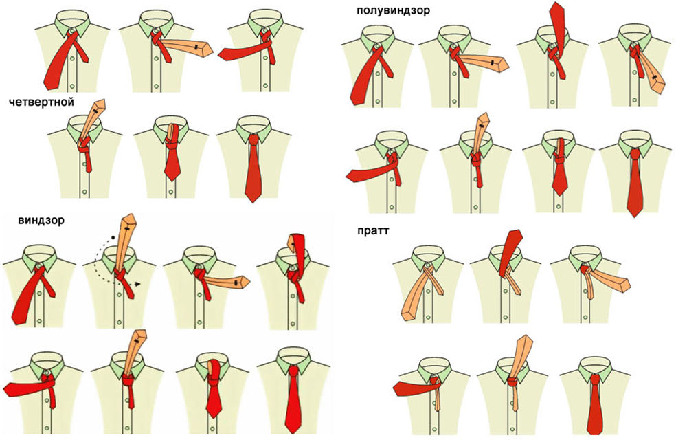 Как завязывать галстук виндзор